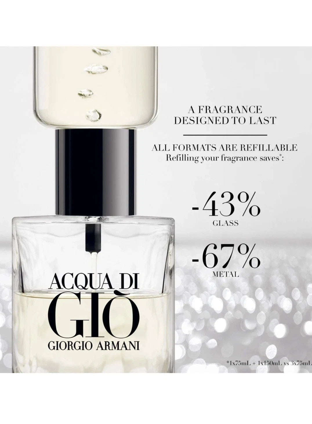 Giorgio Armani Acqua di Gio EDP 100ml Men’s Cologne New